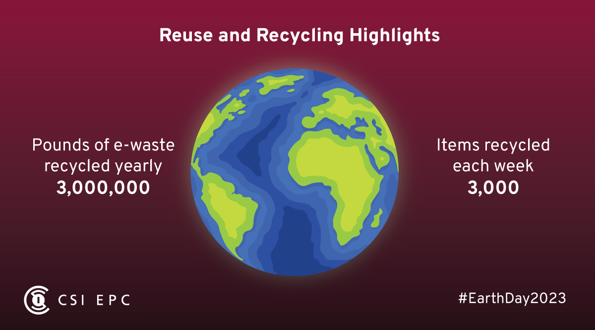 Earth Day 2023: Sustainability & IT Asset Disposition - CSI EPC (Canada)